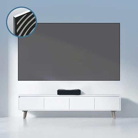 FORMOVIE Fresnel Screen